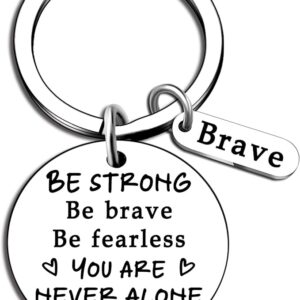 Be Strong Woman's Key Chain